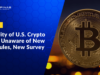 Majority of US Crypto Users Unaware of New Tax Rules, Survey Finds