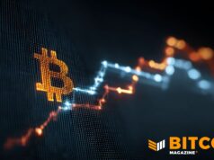 Nakamoto (NAKA) Launches Bitcoin Derivatives Program To Capture Volatility Income And Hedge Downside Risk