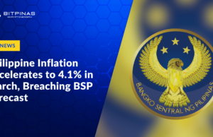 Philippine Inflation Accelerates to 4.1% in March, Breaching BSP Forecast