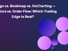 LuxAlgo vs. Bookmap vs. GoCharting — Indicators vs. Order Flow: Which Trading Edge Is Real? (April 2026)