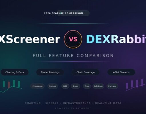 DEXScreener vs DEXRabbit 2026 Full Feature Comparison