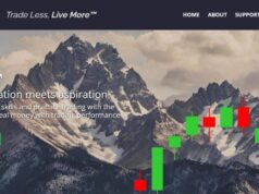 Leeloo Trading Review: Legit or Scam?