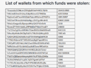 Russia Crypto Exchange Grinex Halts Trading After Reported $13M Exploit