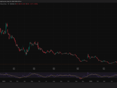 Why Truth Social Scrapped Its Bitcoin ETF: What This News Means for Retail Investors