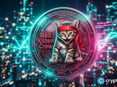 Roaring Kitty X account hacked for RKC coin dump