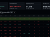 Bitcoin News: $1Bn ETF Exodus and What it Means for BTC USD