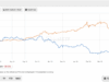 Bitcoin News Today: What is the ARMA Bill and What Does it Mean for BTC?