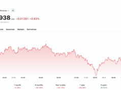 XRP News: Copper Adds RLUSD as Ripple ETF Inflows Hit $8M+