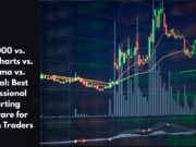 TC2000 vs. StockCharts vs. Optuma vs. eSignal: Best Professional Charting Software for Serious Traders (May 2026)