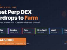 6 Best Perp DEX Airdrops: Top Platforms Worth Farming (2026)