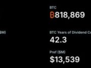 Michael Saylor Hints at New BTC Buy: What It Means for Small Investors