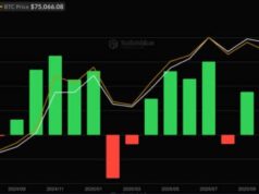 Bitcoin ETF News: Why Beginners Are Choosing BlackRock Over Crypto Exchanges