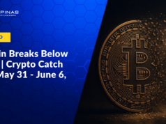 BTC Below $60K | Crypto Catch Up | May 31 – June 6, 2026
