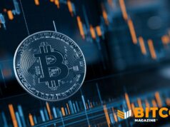 Charles Schwab Launches 24/7 Bitcoin Futures Trading On Thinkorswim