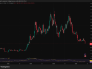 Solana Just Proposed Cutting $1.5 Billion in Token Emissions in Half the Time, Is This the Supply Shock SOL Needs?