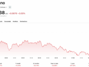 Cardano CEO Charles Hoskinson Alleges Henry Nowak Cover Up By UK Police