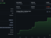 What The Saylor Strategy Bitcoin Sale Really Means