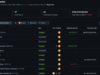 $62Bn Vanished: Is the Bitcoin Corporate Treasury Meta Dead?