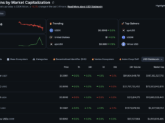 JPMorgan Crypto Revolution: Will Tokenized Deposits Kill Stablecoins?