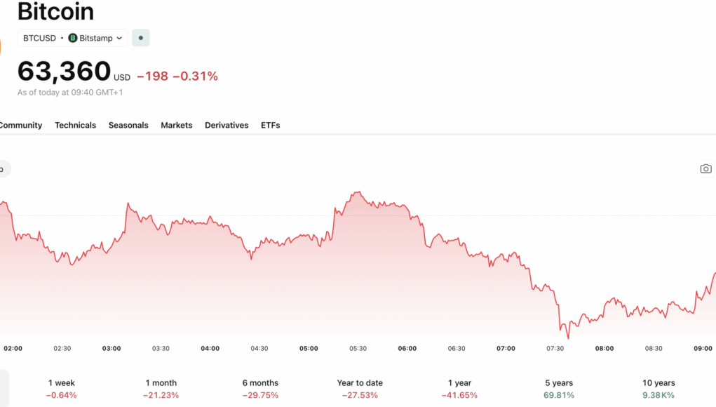 Screenshot-2026-06-12-at-09.40.34-scaled.png