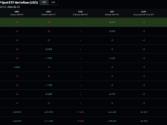 BlackRock Bitcoin News: BTC at $62K and How Institutions Play Their Part