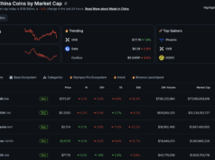 China Crypto: PBOC’s Crypto Crackdown and Xiaowei Signal China’s Digital Future