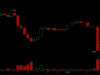 Bitcoin Crashes to $58,035, Wiping $40 Billion From Crypto Ecosystem in 24 Hours