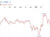 Bitcoin Steadies Around $64,000 as US and Iran Agree on Roadmap to a Final Deal Within 60 Days