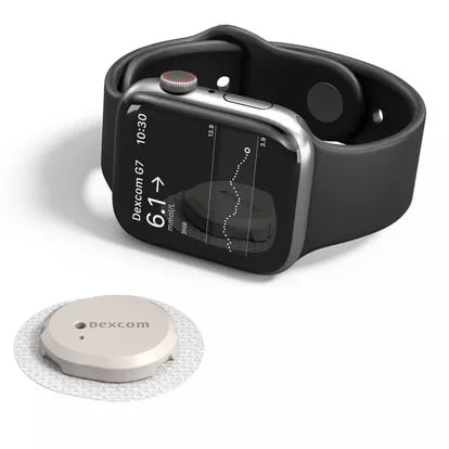 dexcom.jpg