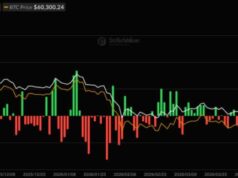 Bitcoin ETF News: BTC ETFs Just Bled $4.4B, So Why Is Wall Street Already Buying Back In?