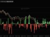 Bitcoin ETFs Are Back to Square One: What $77.6B AUM Really Means