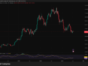 BTC USD Under Fire Following Iran Strike and Trump’s China Comment