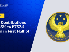 PERA Contributions Rise 45% to ₱757.5 Million in First Half of 2026