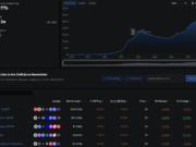 Thailand Mount Major Anti-Crypto Crackdown: We’re Coming For Your Stablecoins