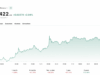 David Schwartz Regrets Selling XRP at $0.10 and 40,000 ETH, But Stands By His Logic