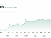 David Schwartz Regrets Selling XRP at $0.10 and 40,000 ETH, But Stands By His Logic