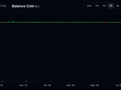 Another Stablecoin Bites the Dust as BLC Crashes From $1 to Near Worthless