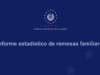 5 Years After the Bitcoin Law, Crypto Accounts for Just 0.7% of El Salvador’s $5B Remittance Market