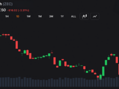 Ironwood Goes Live as Zcash Locks Down Orchard and Forces a $1.8B Migration
