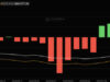 BlackRock’s Fink Calls Leverage ‘Wiped Out’ as Bitcoin ETFs Log $107.7M Clean Sweep