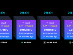 What Happens When a Bitcoin Block Is Full? Every Byte Sparks a Live Fee Auction