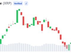 XRP Bearish Trend Deepens as Weak Liquidity and Falling Open Interest Signal Caution