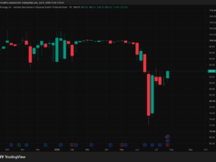 MicroStrategy Q2 2026: Bitcoin Accumulation Accelerates Despite Accounting Loss