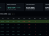 Bitcoin ETF News: BlackRock Captured 81% of ETF Inflows in August Surge
