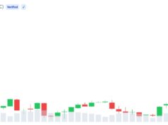 Analysts See Strong Bitcoin Rally, But Profit-Taking Risk Remains