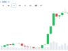 Bitcoin Bull Cycle Peak Could Be Driven by Global ETF Demand