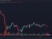 Bitcoin Slides to $62,470 as Sellers Test the $63K Floor Again