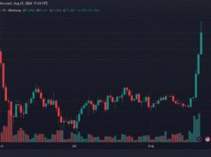 Bitcoin Holds $77K as Bulls Keep August’s Best Week in Play