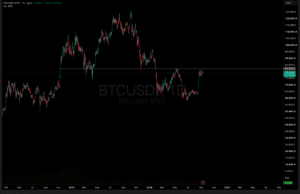 Bitcoin Price Resistance at $82K Ceiling Faces Profit-Taking Risk