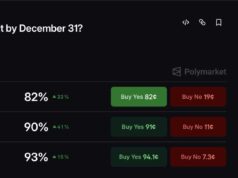Trump-Xi Summit Polymarket Odds: Can 93% Deal Hopes Hold?